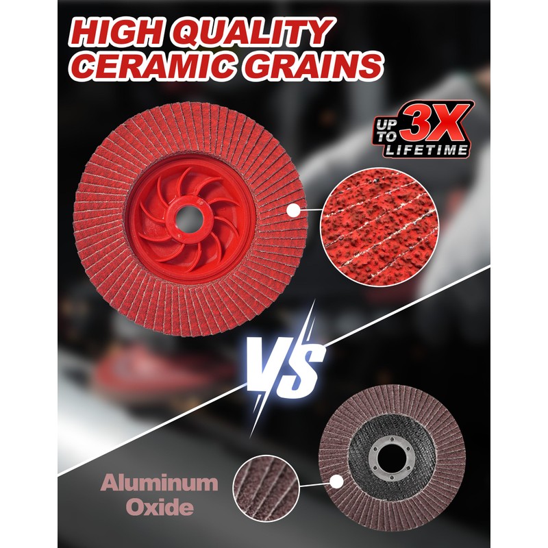 EZARC Flap Discs 80 Grit, 4-1/2" x 7/8" Ceramic Grain