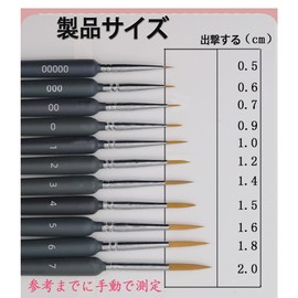 Set of 6 Surface Brushes, Gradient Brushes, Extra Fine Watercolor Brushes, Painting Brushes, Oil Paintings, Paint Supplies, Acrylic Brushes, Model Model Painting Brushes, Paint Brushes (Set of 6)