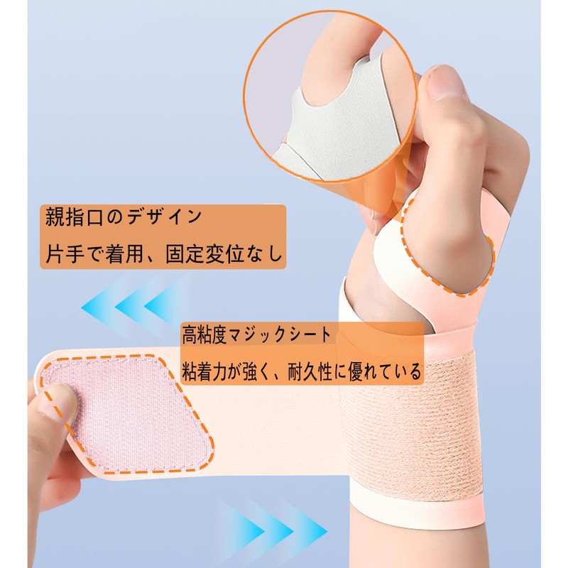 Wrist Support, Ultra Thin 0.03 inch (0.99 mm), Tendon Sheath,