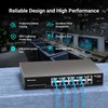 NICGIGA 18 Port PoE+@250W Switch - 16 Ports, 2 Gigabit