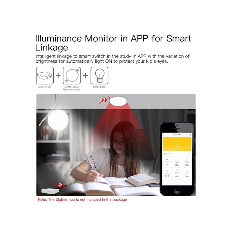 ZigBee Presence Sensor Motion Sensor Sleeping Talking Accident Flush-Mounted