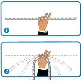 Robust cord - magic game with video explanations, much easier to understand, picture to the left and you can see a demonstration in the video.