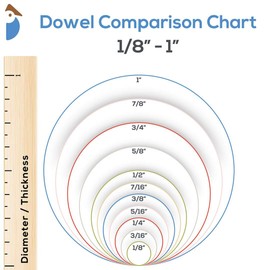 Dowel Rods Wood Sticks Wooden Dowel Rods - 1 x 12 Inch Unfinished Hardwood Sticks - for Crafts and DIYers - 50 Pieces by Woodpeckers