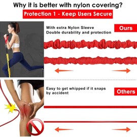 SUPALAK Resistance Bands, 15 Pieces Exercise Elastic Bands Set, 20lbs to 40lbs Resist...