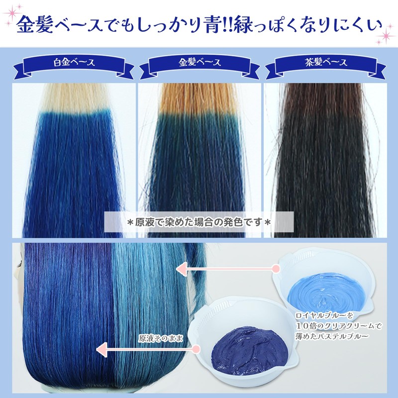 Ancels Color Treatment Butter 200g Royal Blue