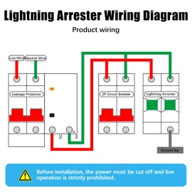Surge Protection Device for PV, 2-Pin 1000VDC 20KA 35 mm DIN Rail Mounting, DC Circuit Breaker, DC Voltage PC Case, Lightning Protection, Photovoltaic Charge Controller for Your PV System