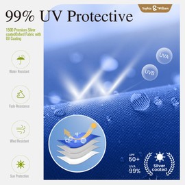 Canopy Tent Pop Up 10x10 ft One Person Push Set Up Tent with 4 Sidewalls, Outdoor Canopies Shelter Heavy Duty Straight Legs with 4 Sandbags & 1 Roller Bag, 8 Stakes & 4 Guy Ropes, UPF50+, Blue