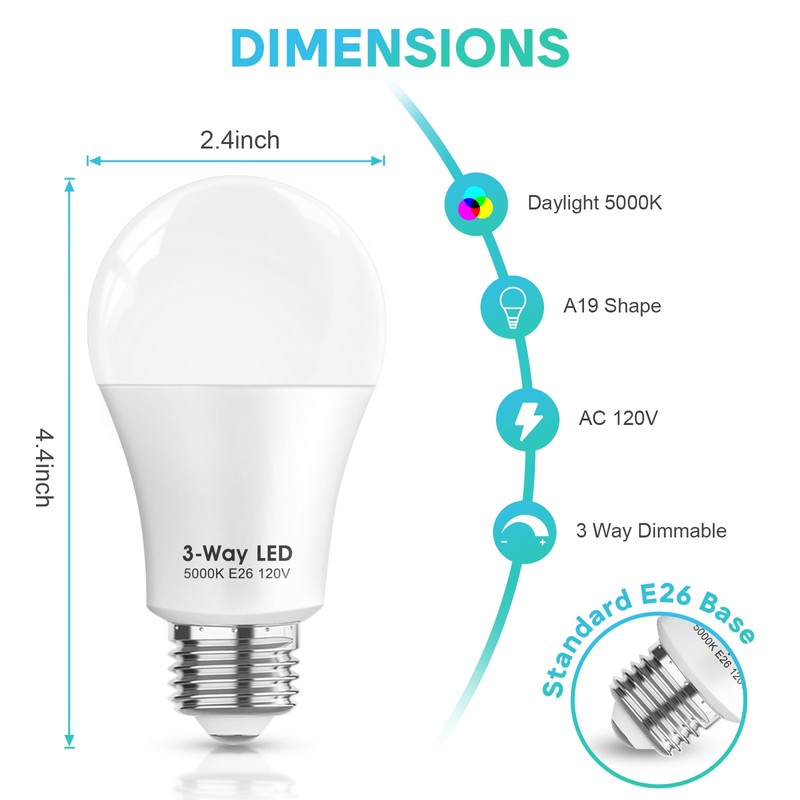 Gonhom 3 Way LED Light Bulbs 50 100 150W Equivalent,
