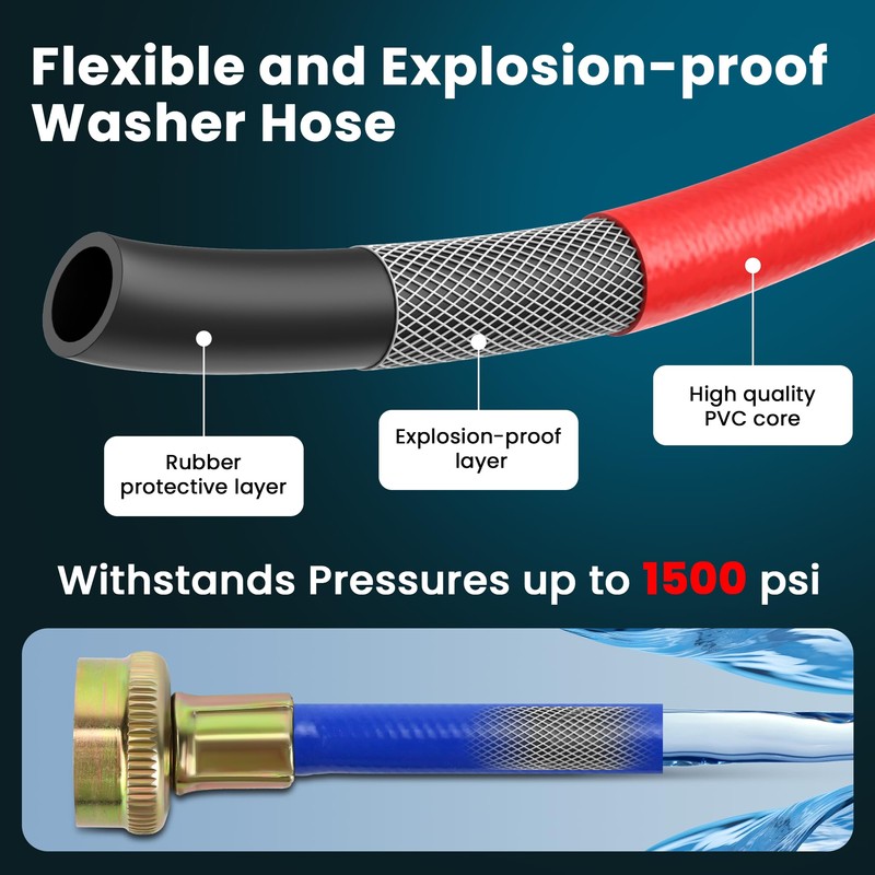 2 PACK Rubber 6FT Washing Machine Hoses Burst Proof Red