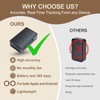 Mini GPS Tracker for Vehicles,Portable Real Time Magnetic GPS Tracking