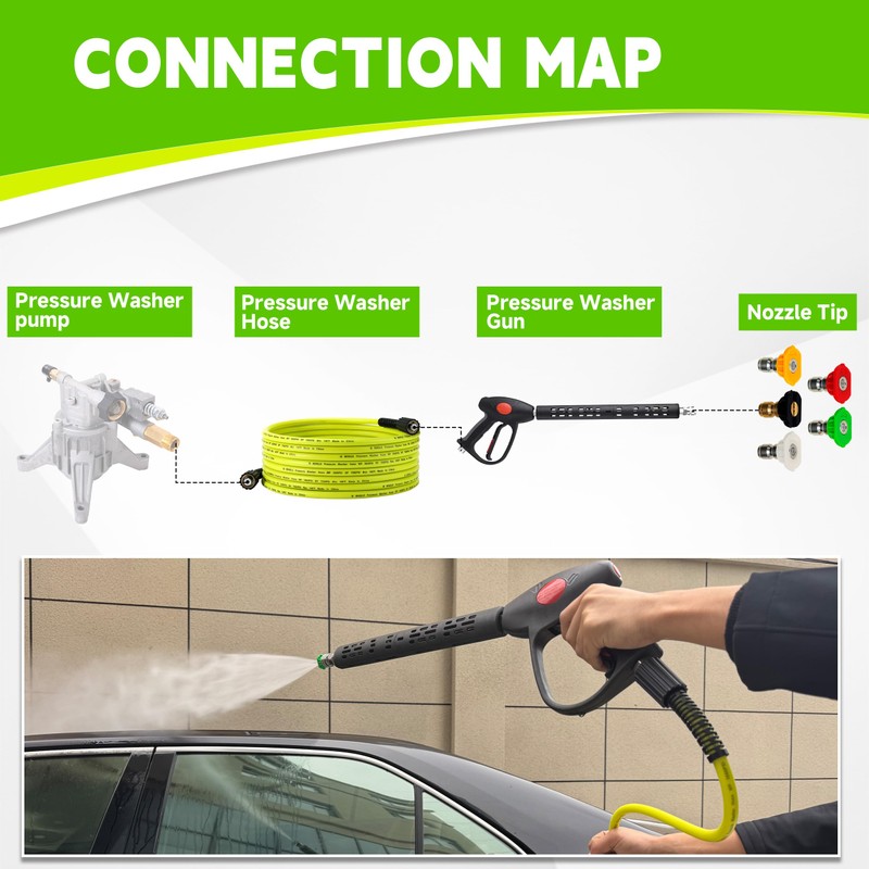 M MINGLE Pressure Washer Hose and Gun Kit, 25 FT