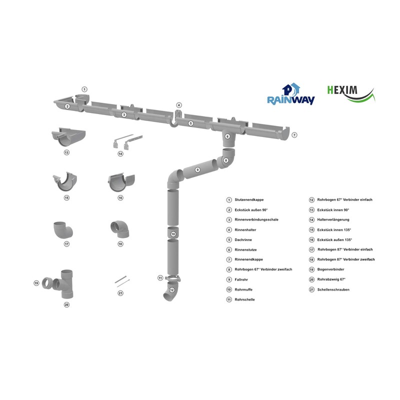 Gutter System - 90 mm Plastic PVC, Selection Components -