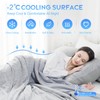 CHOSHOME Cooling Comforter Queen Size, Cooling Blanket with Q-Max 0.45