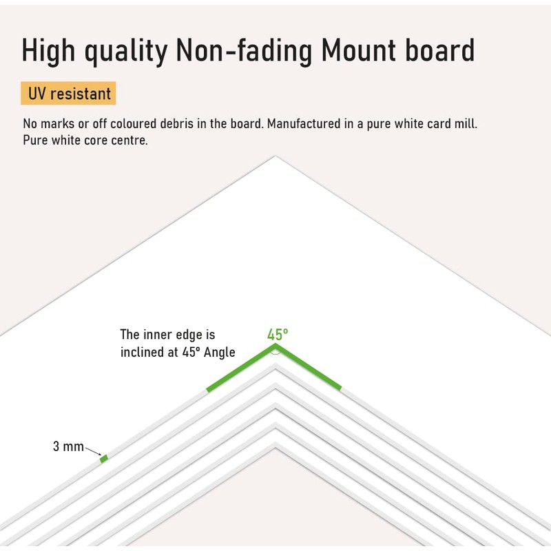 Almost Frameless - Pack of 20 - A4 Mount for