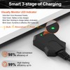 SUNER POWER 24V 20W Solar Battery Charger Maintainer, Built-in Smart