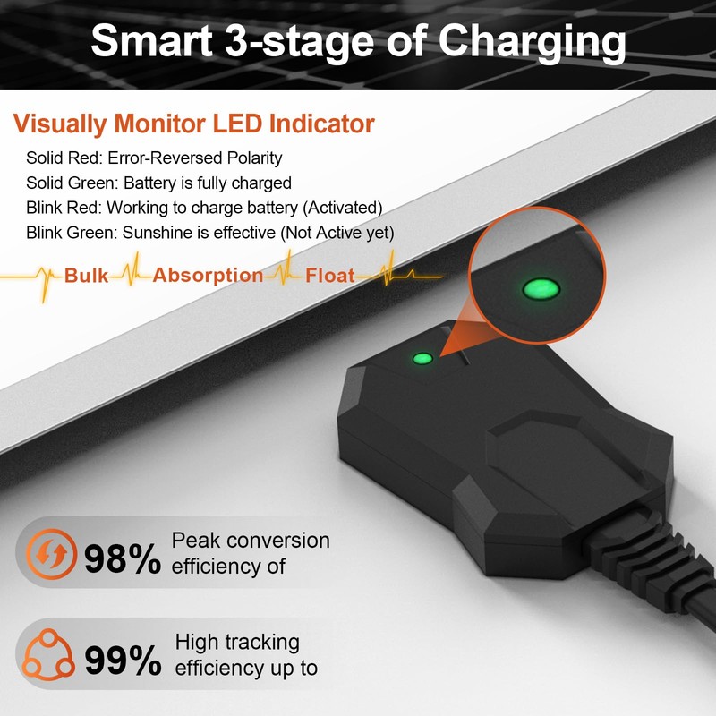 SUNER POWER 24V 20W Solar Battery Charger Maintainer, Built-in Smart