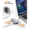 USB C Docking Station Triple Display - NOVOO RM11 Pro