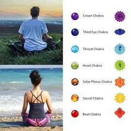 Tiger Eye Stone 7 Chakra Beads Aroma Oil Bracelets, Yoga Mediation Beads, Reiki Buddha Bracelet, Adjustable for Women and Men, Stone