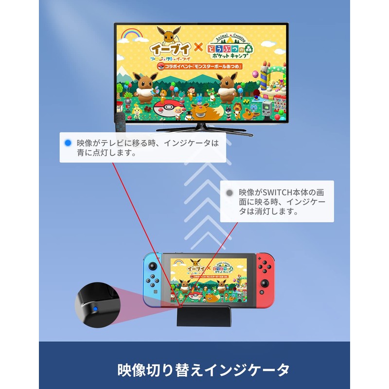 AOJAKI Switch Dock Switch Stand (TV Mode / Table Mode)