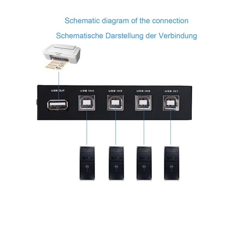 Sienoc USB 2.0 4 Port Manual Sharing Switch Box