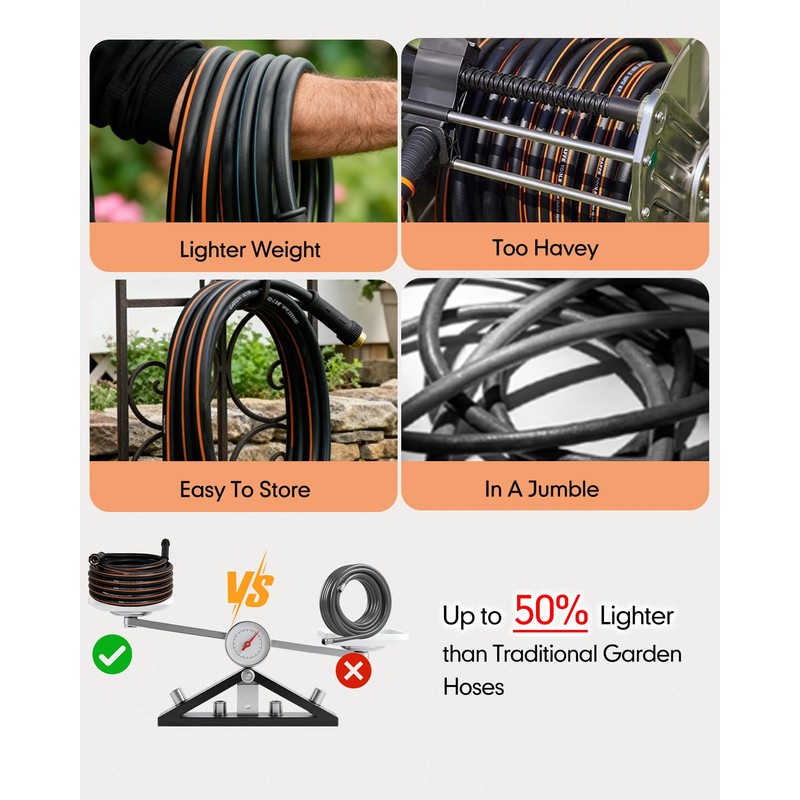 HODUP Heavy Duty Hybrid Rubber Garden Hose 100FT, 5/8"