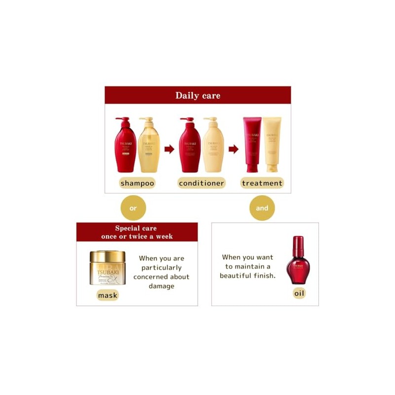 Tsubaki Premium Moist & Repair Shampoo & Conditioner Pump Pair