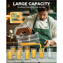 WantJoin Replacement Parts only for WantJoin 200D Blender, BPA-free and Durable