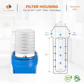 Aquaboon 1 Micron Whole House 20" x 4.5" String Wound Water Filter Replacement Cartridge for Well Water Compatible with SWC-25-2005, P5-20, 4-Pack