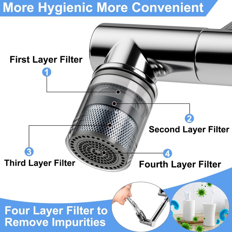 1440° swivel faucet extender, sink faucet aerator extender, swivel extendable