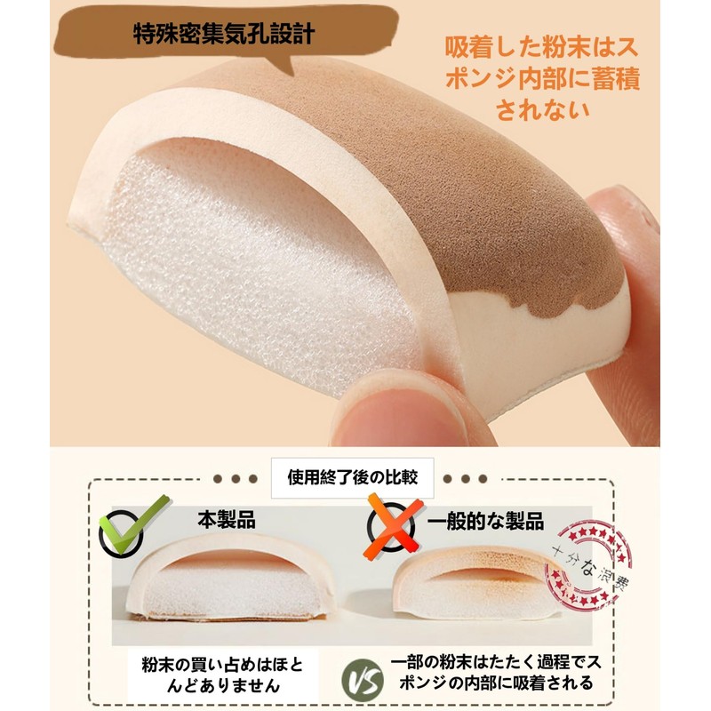 LIMUNJIZ Marshmallow Puff (2 Independent Storage Cases), Makeup Puff for