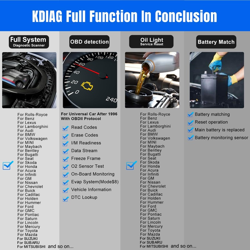 Tucool Racing KDIAG OBD2 Scanner Diagnostic Tool, Car Code Reader