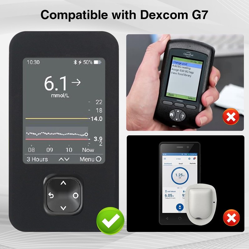 USEAMIE Silicone Soft Case Compatible with Dex com G7 Receiver,