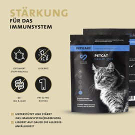 Peticare Cat Prebiotics & Probiotics | Strengthen Immune System, Intestinal Cleansing, Intestinal Flora Building | Relieves Allergy Susceptibility & Itching | with Innovative Corvitalis® Complex -