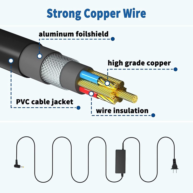 Jantoy Replacement AC Adapter Charger Compatible with Hyperice Hypervolt Booster