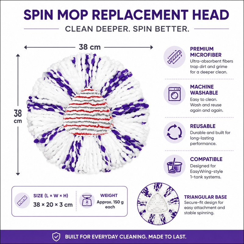 Microfiber Spin Mop Replacement Heads for O-Cedar/Vileda EasyWring – 3/6