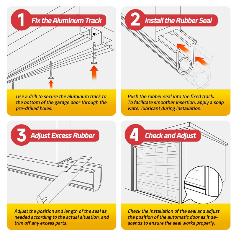 Jin&Bao Garage Door Bottom Seal with Pre-drilled Aluminum Track Retainer