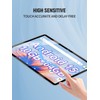 Screen Protector for HDTABLET CP20S 10 Inch Tablet, HD Clear