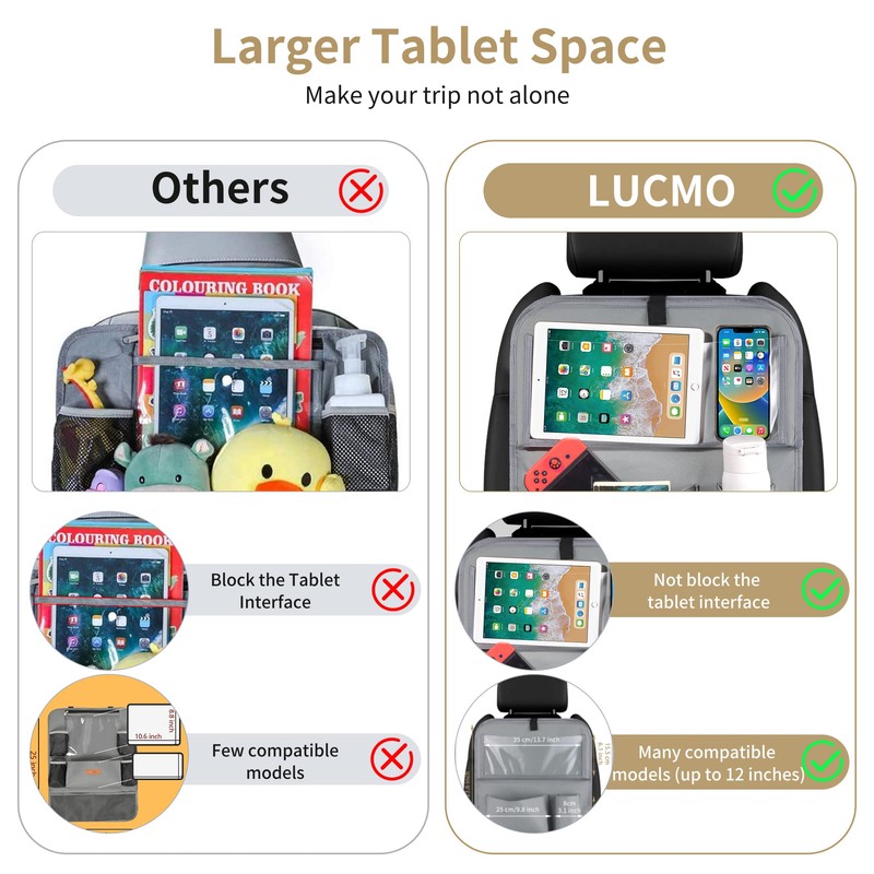 LUCMO Car Backseat Organizer with Tablet Holder,6 Storage Pockets Car
