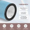 HSIAMEN HP070 Replacement Filter Compatible with Shark HP072 HP071BRN Air