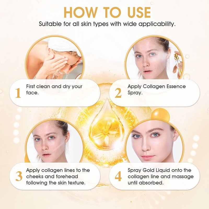 Allony Collagen Thread Lifting Set, Collagen Thread for the Face,