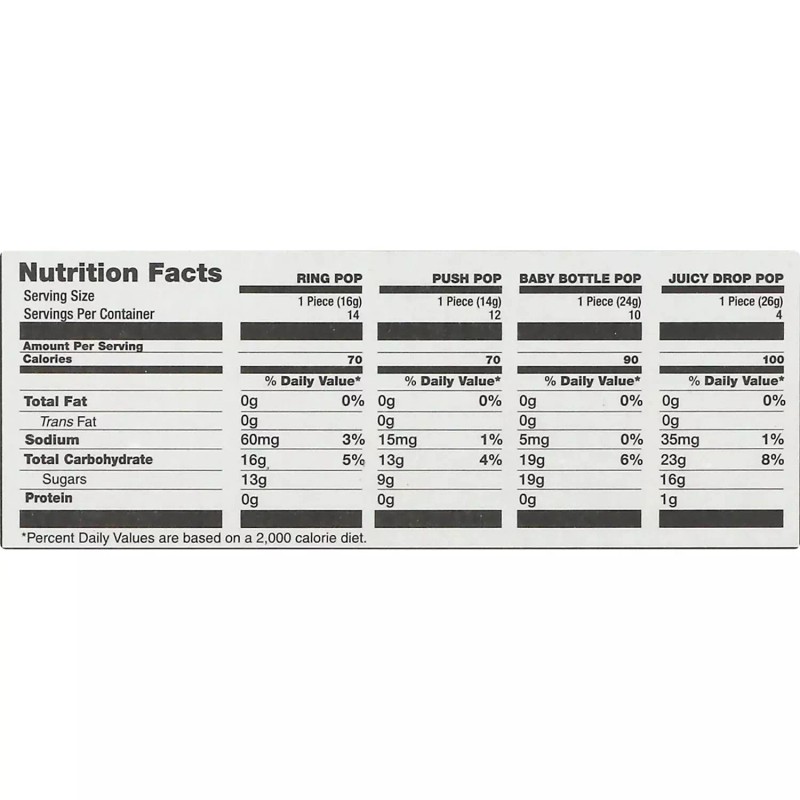 Ring Pop Baby Bottle Lollipop Variety Pack (40 ct.)