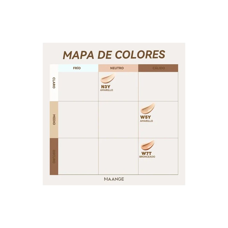 Corrector Líquido De Maquillaje, 3 Opciones De Tonos, 6ml