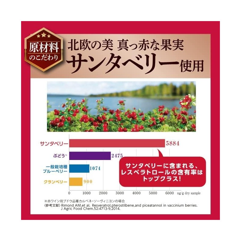 (Official) Wakasa Seisatsu Resveratrol PRO (Pro), Set of 3 Bags