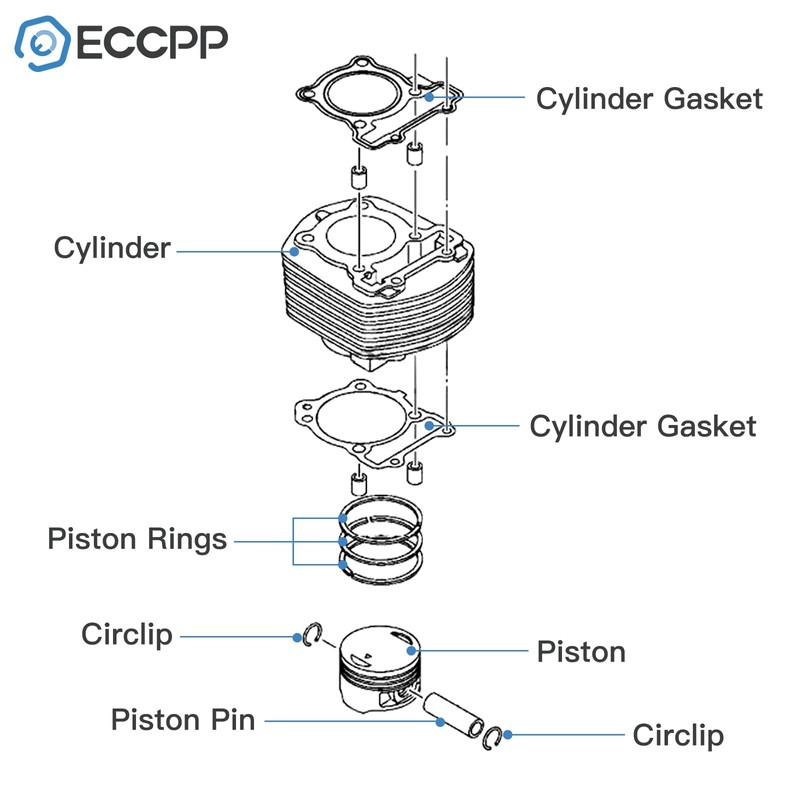 ECCPP CYLINDER & PISTON KIT ASSEMBLY For Honda Z50 Z50R