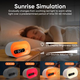 White Noise Sound Machine with 30 Sleep Sounds, 14 Night Lights, 0-100% Dimmer, Dual Alarm, Timer, Dimmable Bedside Lamp Wake Up Light Sunrise Alarm Clock for Kids, Heavy Sleepers Adults, Bedrooms