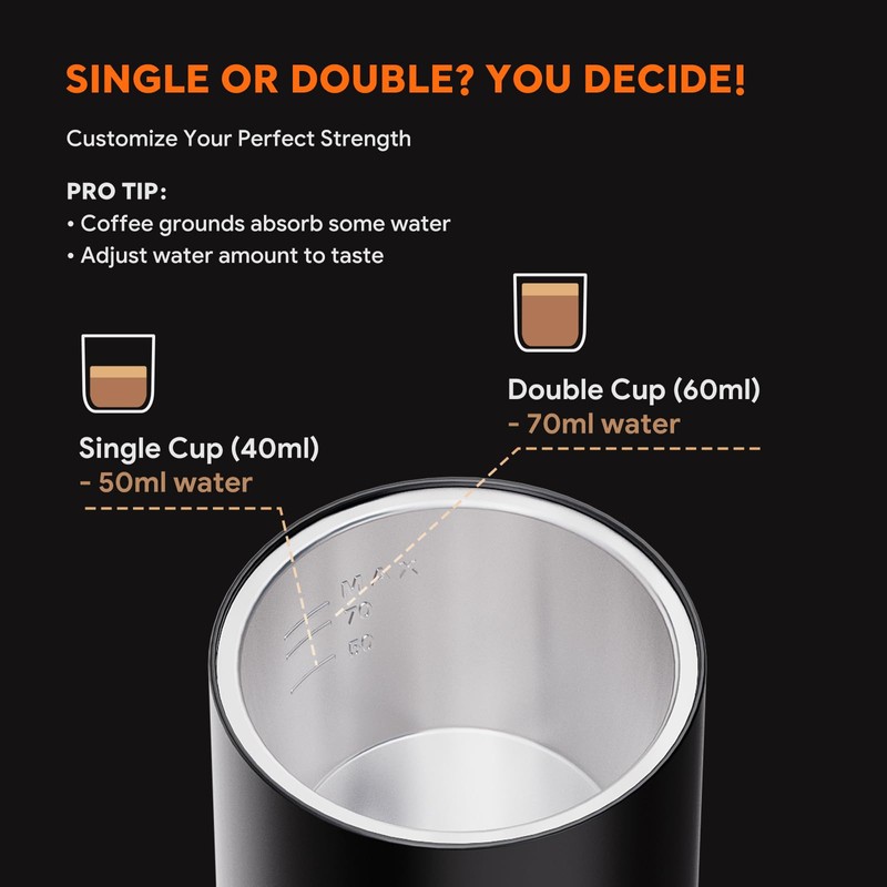 Portable Espresso Maker with Self Heating, 19 Bar Electric Travel