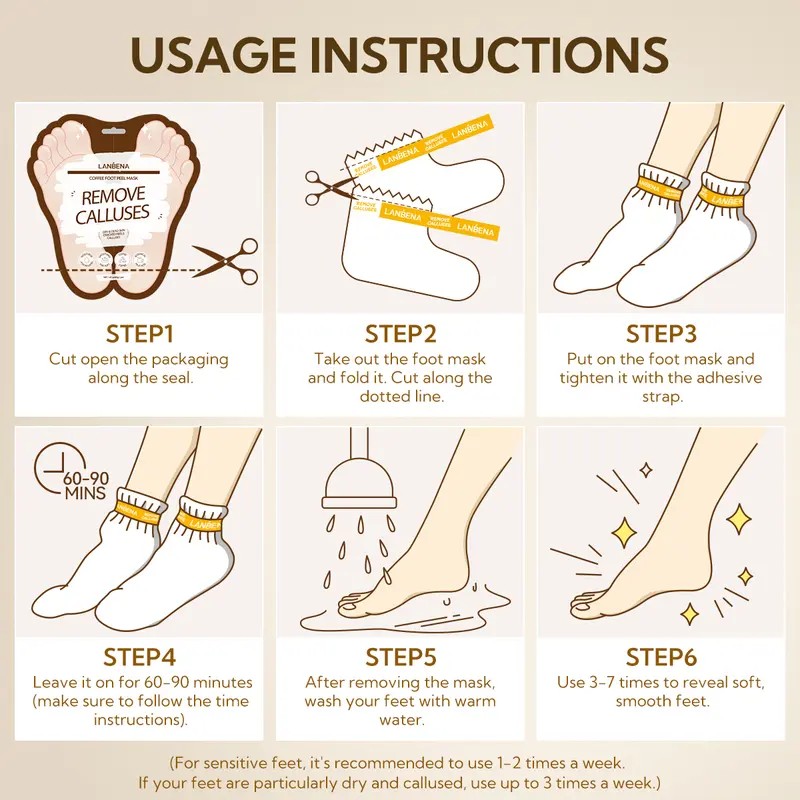 LANBENA Foot Peel Mask – Exfoliating, Moisturizing & Brightening Treatment