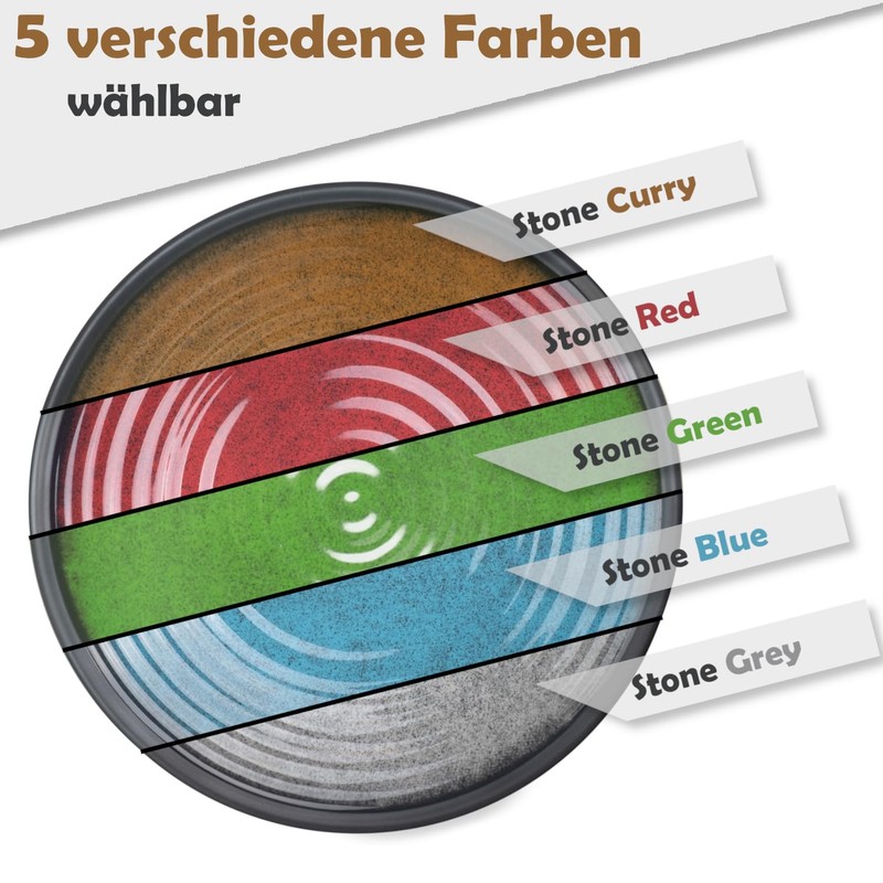 Camping Crockery Set 1 Person 3-Piece Melamine Picnic Crockery Set