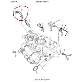 Replacement Thermostatic Coolant Fan Switch for HMMWV