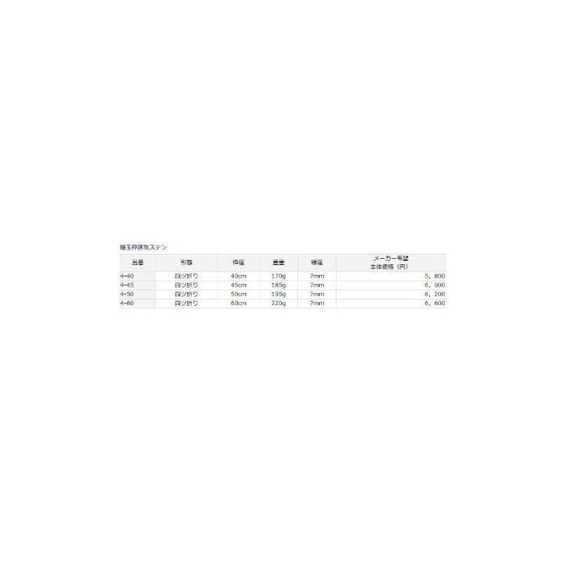 Daiwa Tamo 375177 Rock Ball Frame, Fast Stainless Steel, 4-40